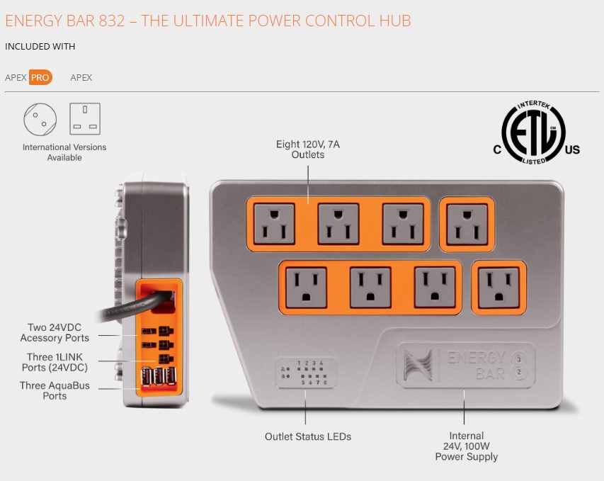 3 nuovi controller per acquario da APEX adatti per tutte le tasche: Energy Bar 832