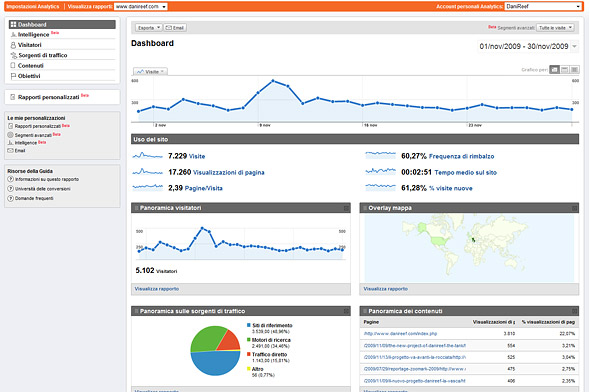 Statistiche di maggio 2010 – 2010 may’s stats