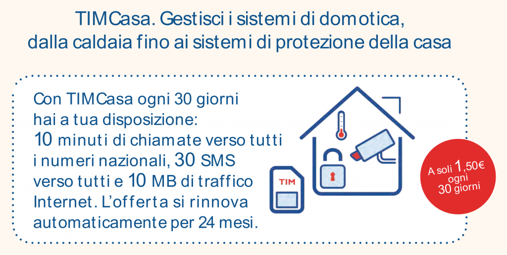 TIMCasa