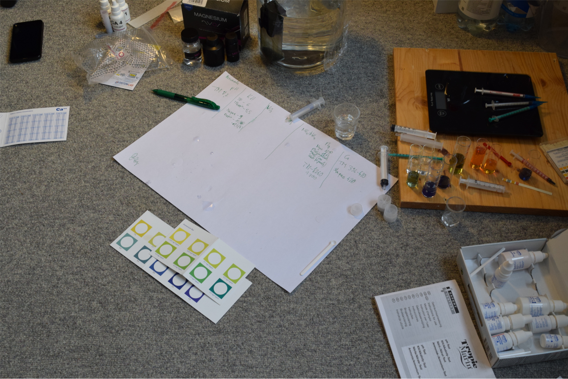 Una marea di Test kit ed il metodo Triton in un pomeriggio molto impegnativo atto ad illuminarvi su questo nuovo sale.