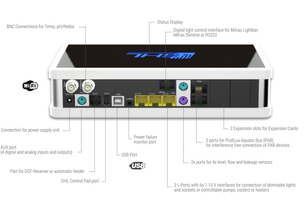 GHL Profilux 4e - schema di connessioni