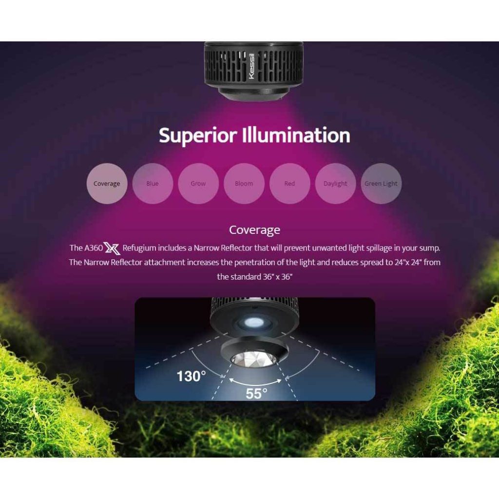 Kessil A360X Refugium – plafoniera per refugium e macroalghe