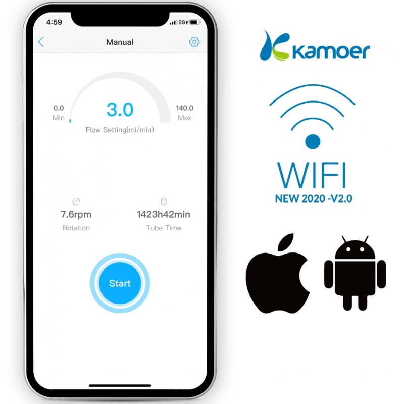 Kamoer presenta una nuova pompa peristaltica: la FX-STP2