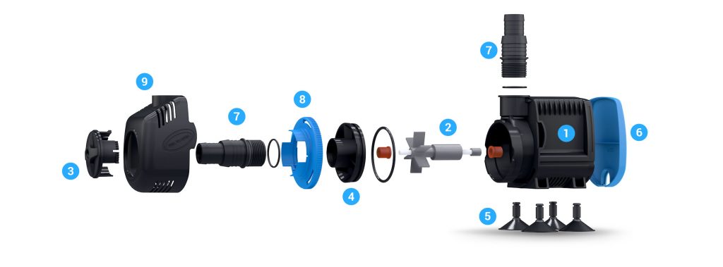Seachem presenta tre nuove pompe di movimento: Seachem Impulse