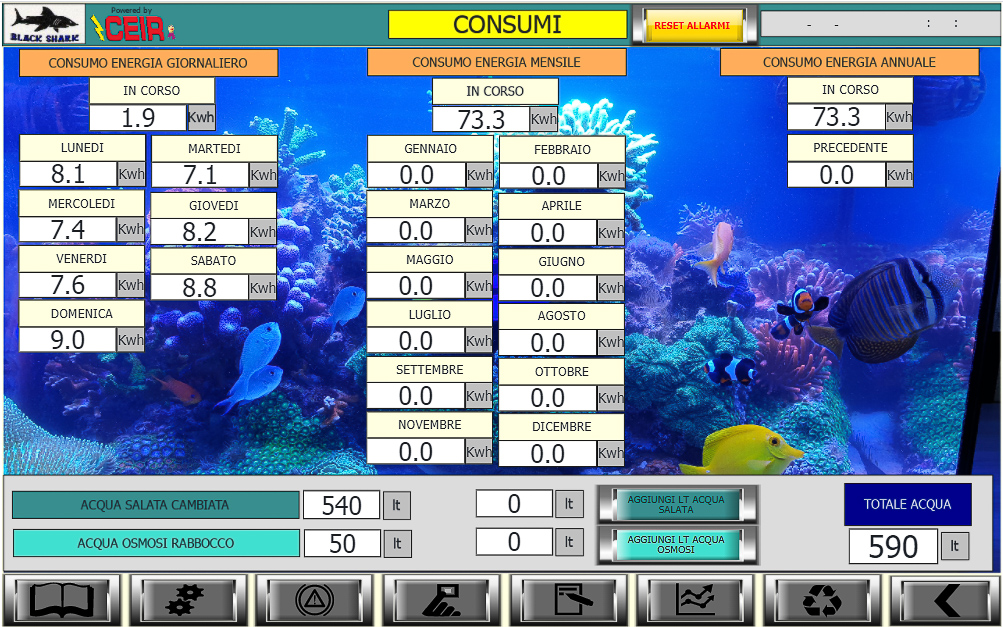Automatizzare l'acquario con un sistema ultraprofessionale