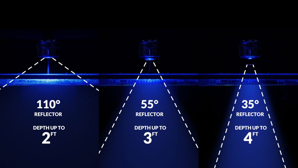 Il nuovo faretto Kessil A500X, una vera HQi costruita con i LED