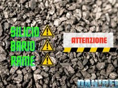 Attenzione all’uso del carbone attivo in questo periodo