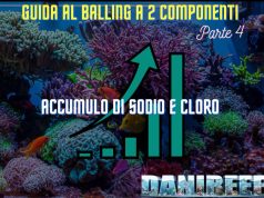 Balling sodio e cloro