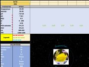Una scheda che tiene traccia dei test con valutazione immediata