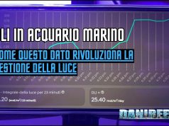 DLI in acquario marino: come ti imposto la giusta illuminazione DLI acquario marino