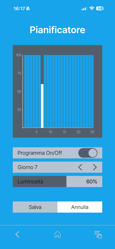 App LightControl PRO: pianificazione luminosa (planner 25 giorni)
