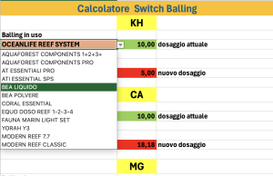 Calcolo e conversione Balling: guida e calcolatore universale