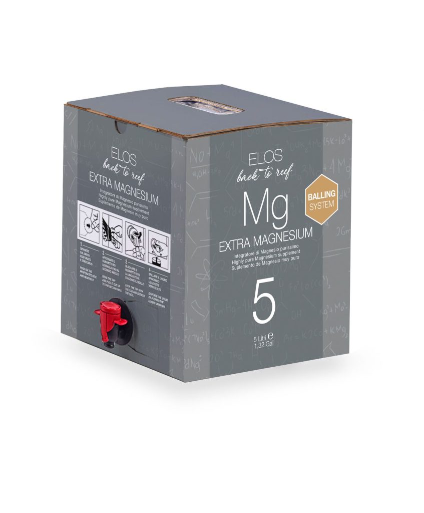 Elos Mg metodo Balling