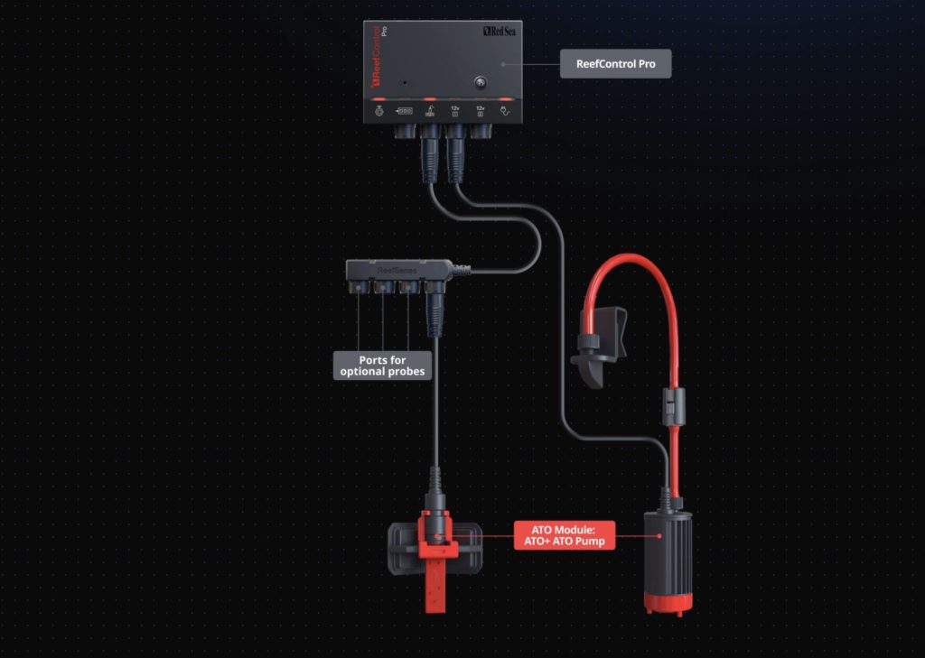 Red Sea ReefControl Controller con modulo ATO per il rabbocco automatico dei nuovi acquari REEFER G3+