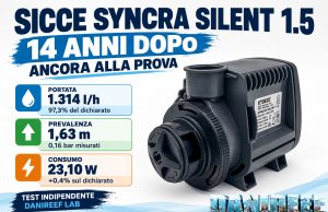 Sicce Syncra Silent 1.5: recensione dopo 14 anni. Ecco i risultati