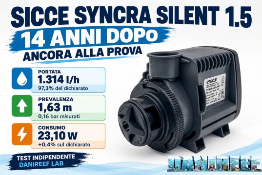 Sicce Syncra Silent 1.5: recensione dopo 14 anni. Ecco i risultati
