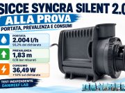 Sicce Syncra Silent 2.0 alla prova: portata, prevalenza e consumi reali
