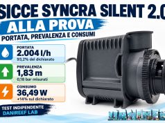 Sicce Syncra Silent 2.0 alla prova: portata, prevalenza e consumi reali