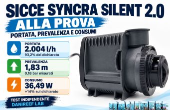 Sicce Syncra Silent 2.0 alla prova: portata, prevalenza e consumi reali